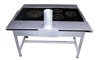 Plancha Ahorradora El Fogón